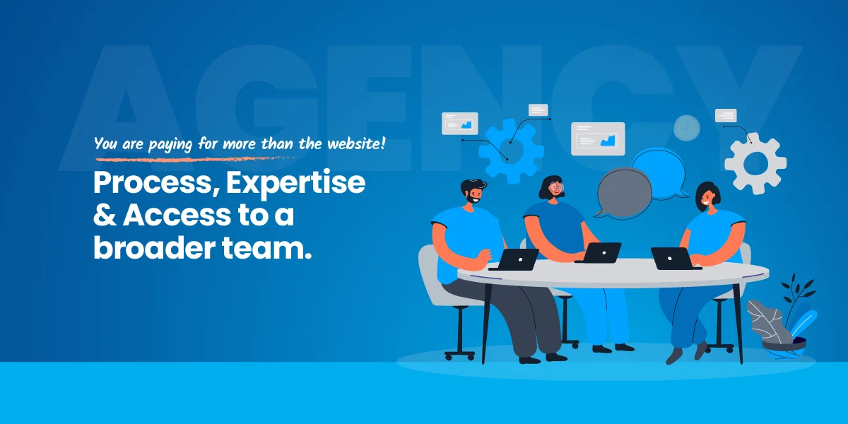 website design cost in Nepal for agency services